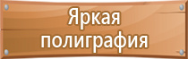 тематические стенды для школы начальной