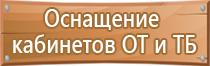 знаки безопасности автомобильные